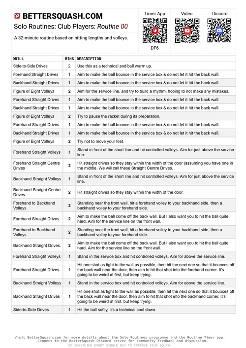 The FastFocus Solo Routines for Club Players