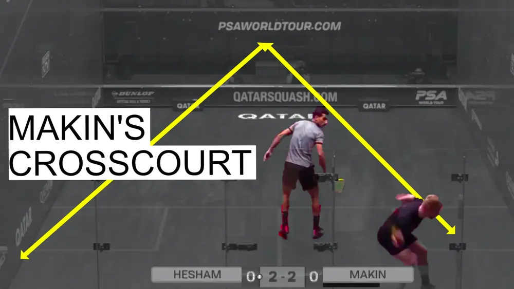 The Thumbnail for the OneShot video